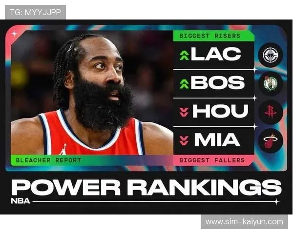 西部排名大洗牌，快船升至第10火箭反超湖人