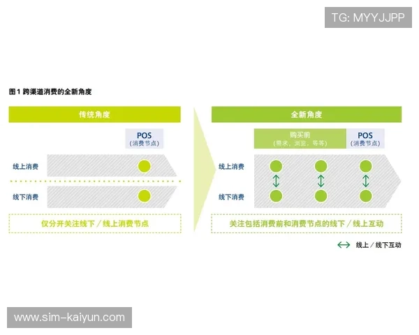 意甲球员数字版权管理,内容变现渠道 意甲球员数字版权管理,内容变现渠道